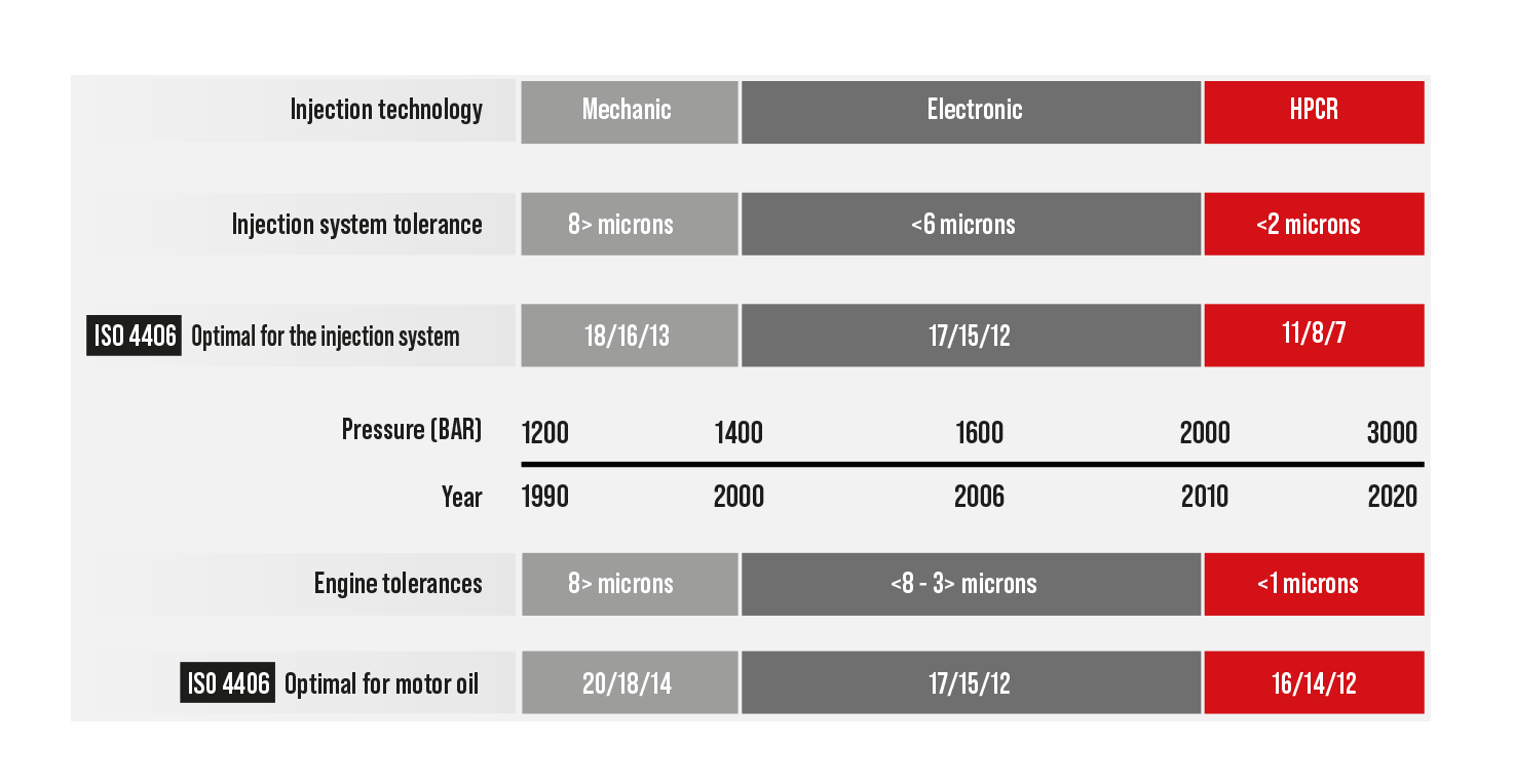 presentation-filtration-concepts-fms